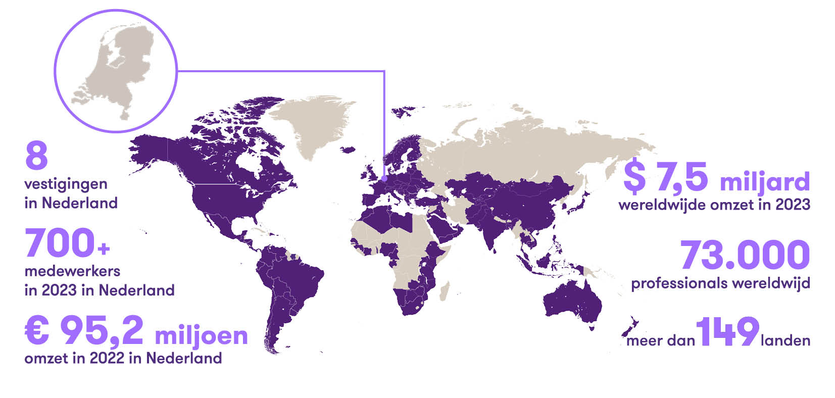 map grant thornton services
