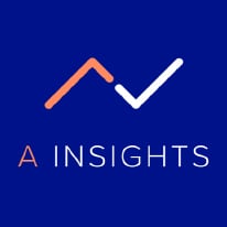 Annual Insights B.V.