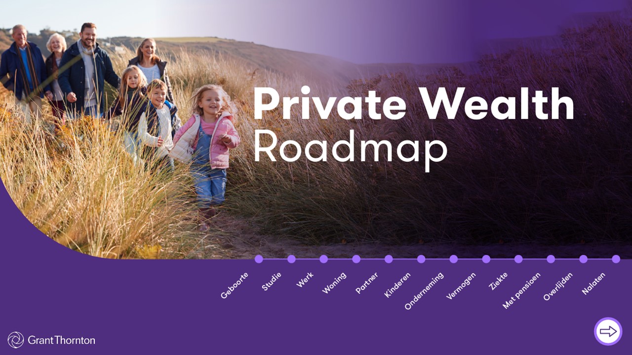 PW roadmap