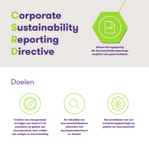 Infographic CSRD